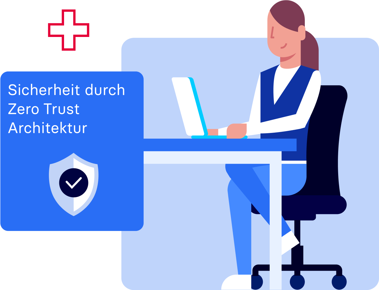 Zero Trust Illustration - Frau sitzt am Computer