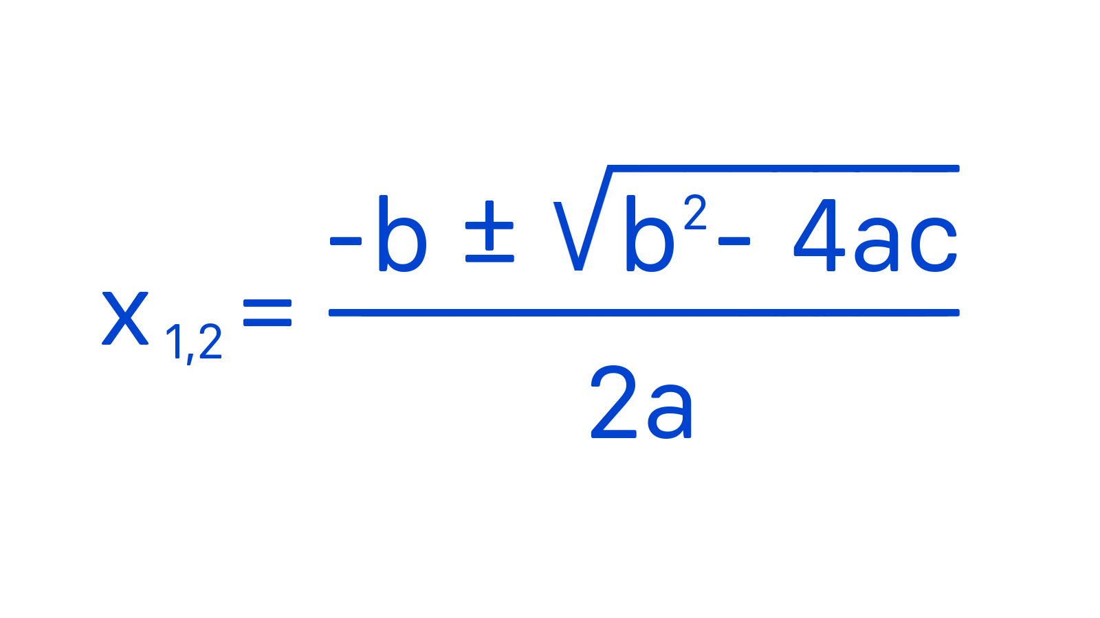 Grafik der mathematischen abc-Formel