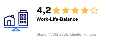 Grafische Darstellung der kununu-Bewertungen zur Work-Life-Balance von 4,3 Punkten mit Stand vom 17.02.2026 