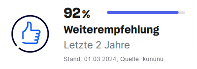 Grafische Darstellung der Weiterempfehlungen auf kununu von 92 Prozent über die letzten 2 Jahre mit Stand vom 01.03.2024