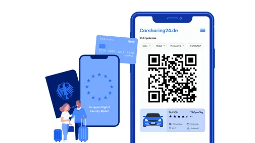 Das Bild zeigt einen digitalen Reiseausweis mit Person, Reisepass, EU-Karte und Carsharing-QR-Code auf einem Smartphone.