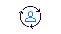 Piktogramm für agile Methoden