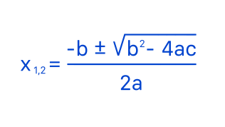 Grafik der mathematischen abc-Formel