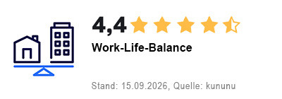 Grafische Darstellung der kununu-Bewertungen zur Work-Life-Balance von 4,4 Punkten 