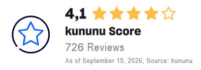 View of the Kununu Score for Bundesdruckerei