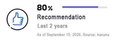 View of Kununu's recommendations. 80 percent reported