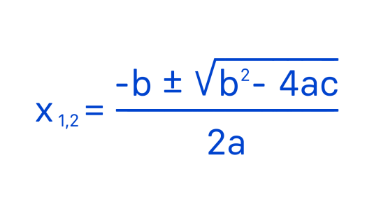 Grafik der mathematischen abc-Formel