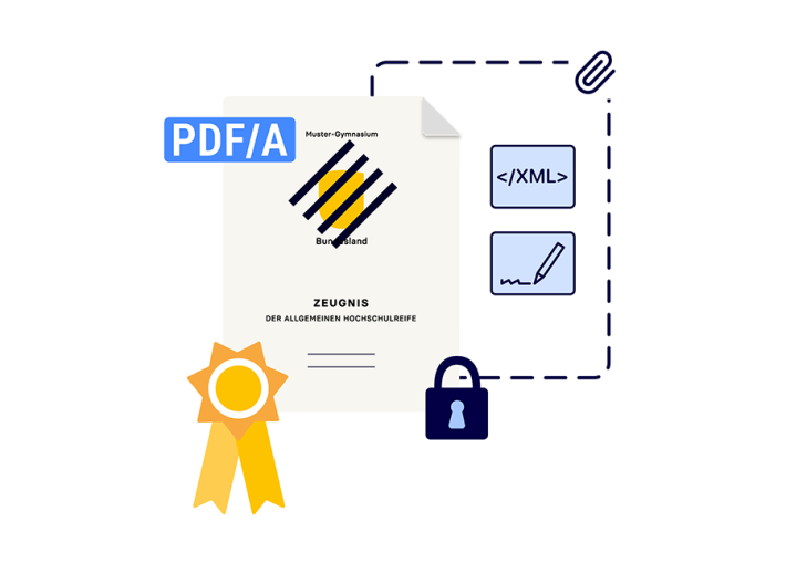 Technical Structure of the Digital High School Diploma